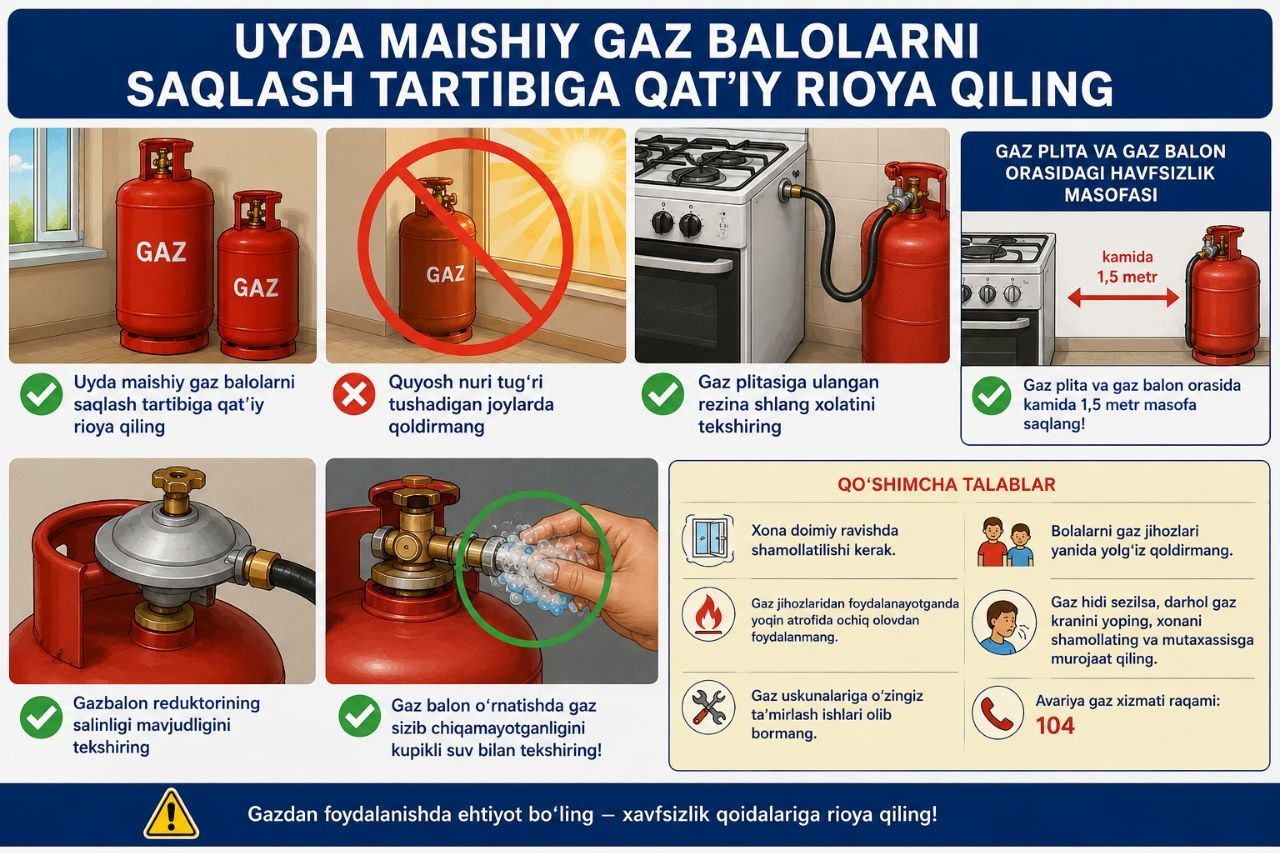 https://admin.farhududgaz.uz/files/news/images/file-1783936868276-854214591.jpg