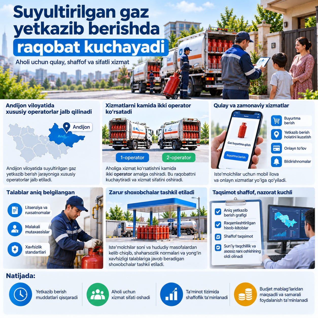 https://admin.farhududgaz.uz/files/news/images/file-1788842481584-576807883.jpg